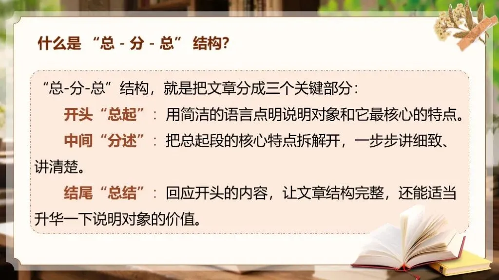 【中考作文万能模板】《说明文“总-分-总”结构模板》| 中考作文清晰说明! 第11张 【中考作文万能模板】《说明文“总-分-总”结构模板》| 中考作文清晰说明! 第11张