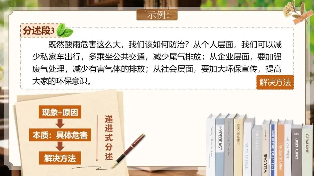 【中考作文万能模板】《说明文“总-分-总”结构模板》| 中考作文清晰说明! 第24张 【中考作文万能模板】《说明文“总-分-总”结构模板》| 中考作文清晰说明! 第24张