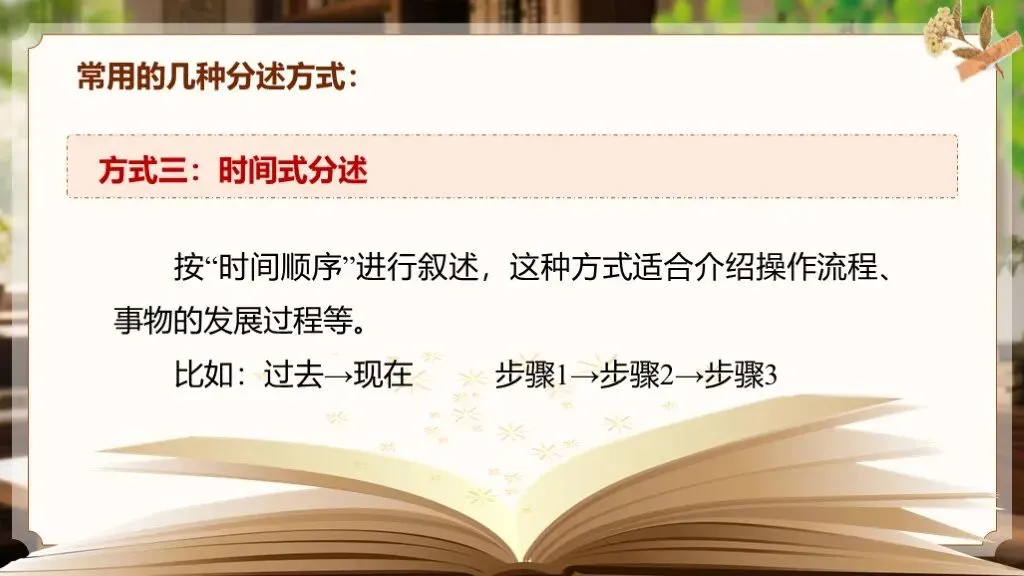 【中考作文万能模板】《说明文“总-分-总”结构模板》| 中考作文清晰说明! 第25张 【中考作文万能模板】《说明文“总-分-总”结构模板》| 中考作文清晰说明! 第25张