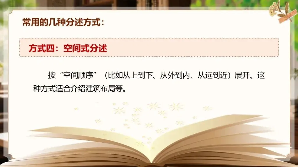 【中考作文万能模板】《说明文“总-分-总”结构模板》| 中考作文清晰说明! 第27张 【中考作文万能模板】《说明文“总-分-总”结构模板》| 中考作文清晰说明! 第27张