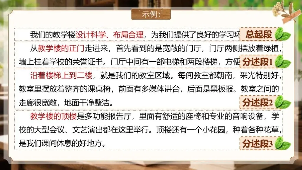 【中考作文万能模板】《说明文“总-分-总”结构模板》| 中考作文清晰说明! 第28张 【中考作文万能模板】《说明文“总-分-总”结构模板》| 中考作文清晰说明! 第28张