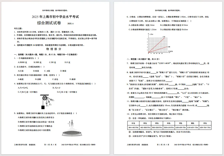 【中考物理】2025年上海市中考物理真题+答案解析! 第2张 【中考物理】2025年上海市中考物理真题+答案解析! 第2张
