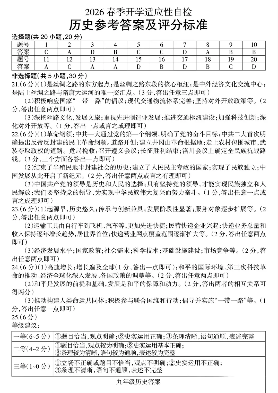 2026焦作一模历史试卷及答案 第5张