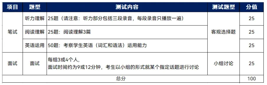 【浙江高考】浙江省属三位一体历年校测真题(节选)...... 第3张 【浙江高考】浙江省属三位一体历年校测真题(节选)...... 第3张