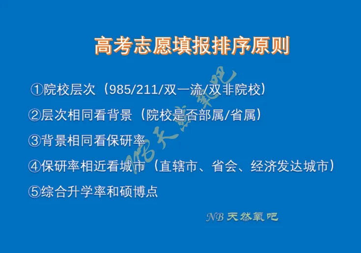 【浙江高考】浙江省属三位一体历年校测真题(节选)...... 第5张 【浙江高考】浙江省属三位一体历年校测真题(节选)...... 第5张