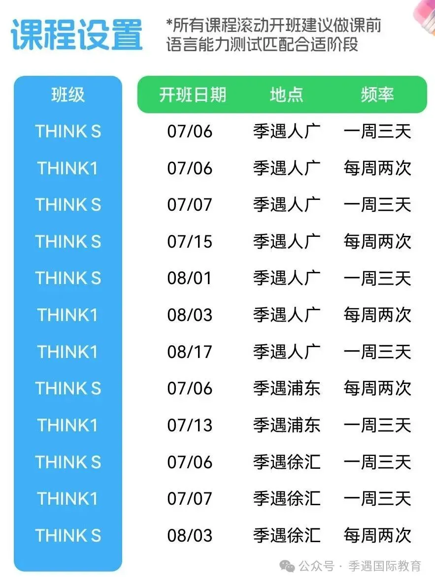 浅谈THiNK教材与中考英语的契合度 | 附THiNK暑期课程 第17张