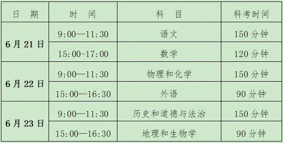 大连市2026年中考政策发布!(附:考试时间、招录规则、加降分政策) 第1张
