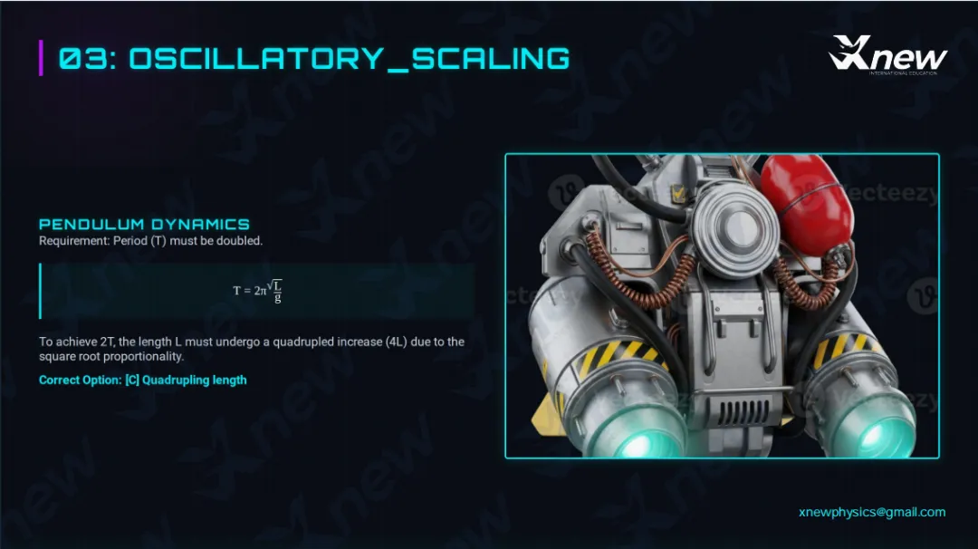 2026年物理碗真题+答案+解析,免费领取~ 第4张