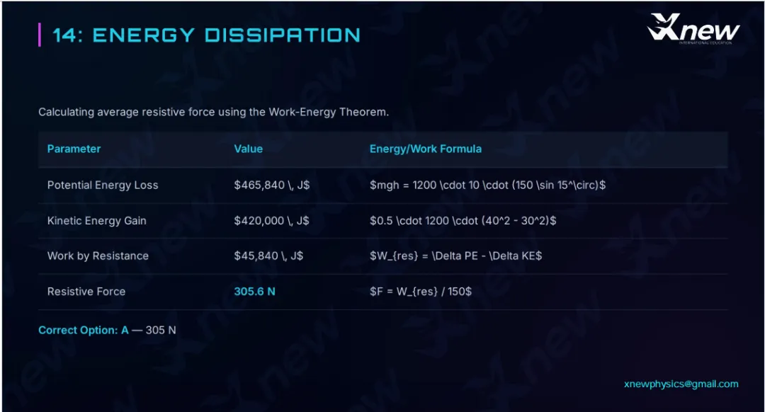 2026年物理碗真题+答案+解析,免费领取~ 第6张