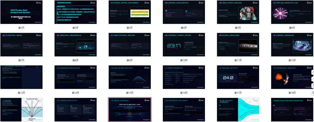 2026年物理碗真题+答案+解析,免费领取~ 第8张