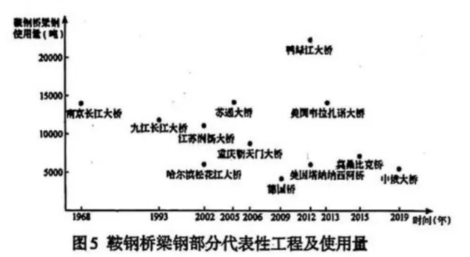 真题官方解析‖2023年辽宁省普通高等学校招生选择性考试思想政治试题分析——摘自《辽宁招生考试》2023-2024学年第3期 第6张
