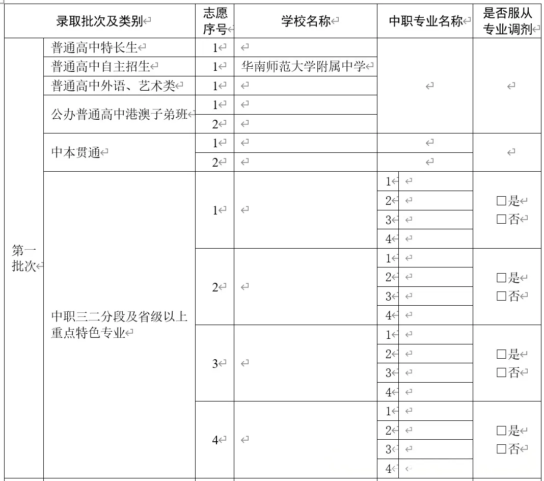2026 广州中考志愿怎么填?梯度线 + 录取规则 避坑大全 第3张