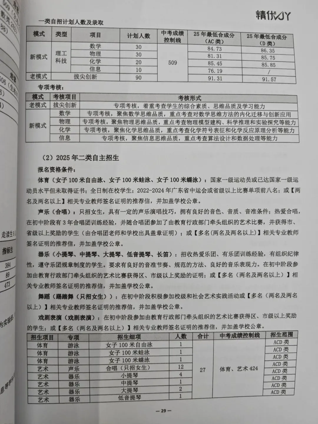 深圳中考必备资料!录取线数据库/自主招生/历年真题… 第12张