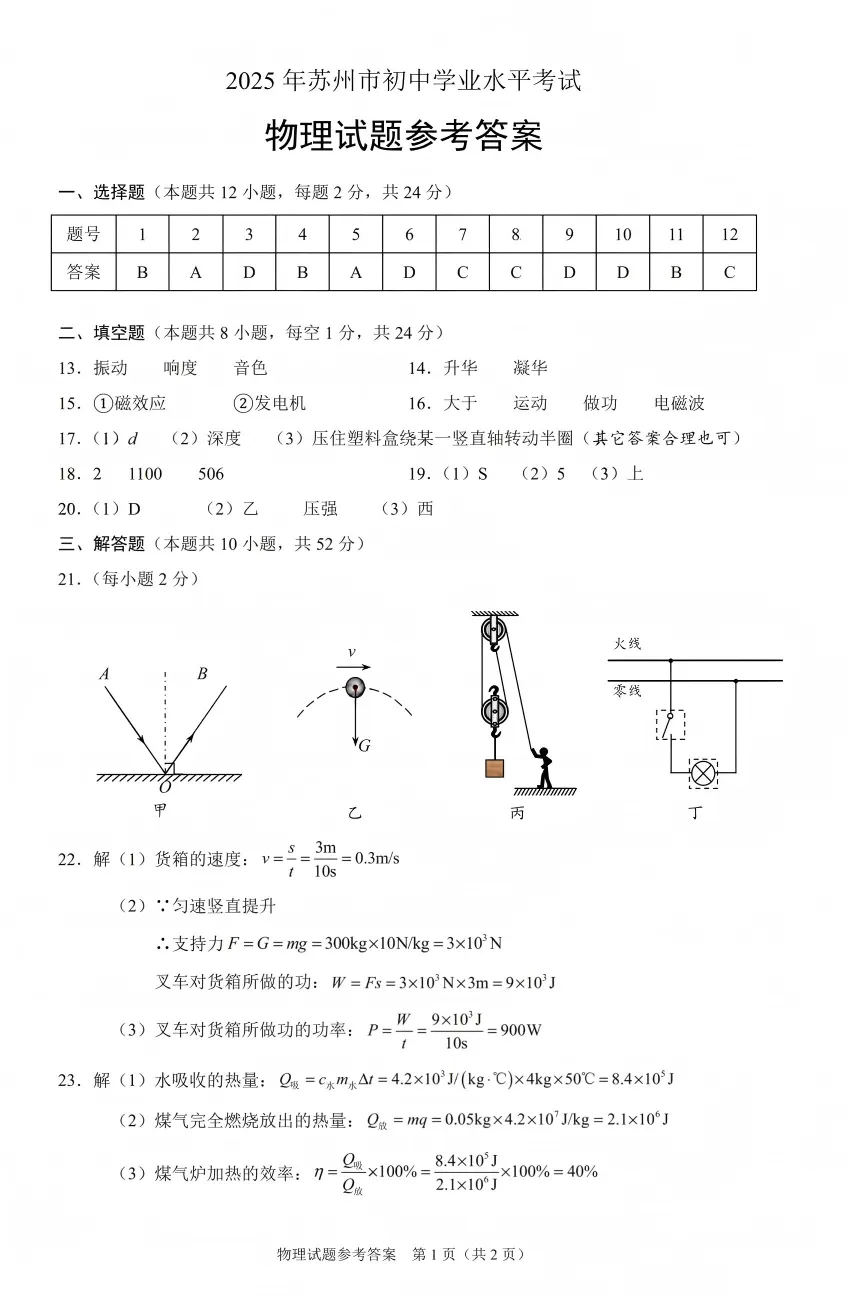 2026年苏州中考方案出炉!中考时间定了! 第5张 2026年苏州中考方案出炉!中考时间定了! 第5张