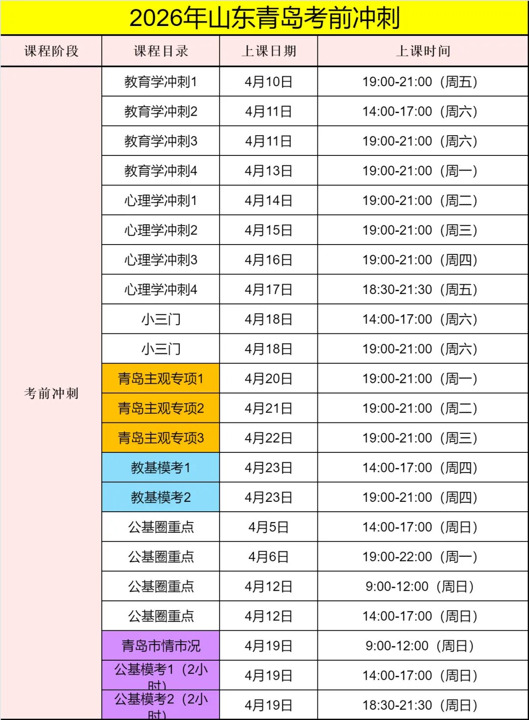 速度!青岛(回忆版)真题领取! 第7张