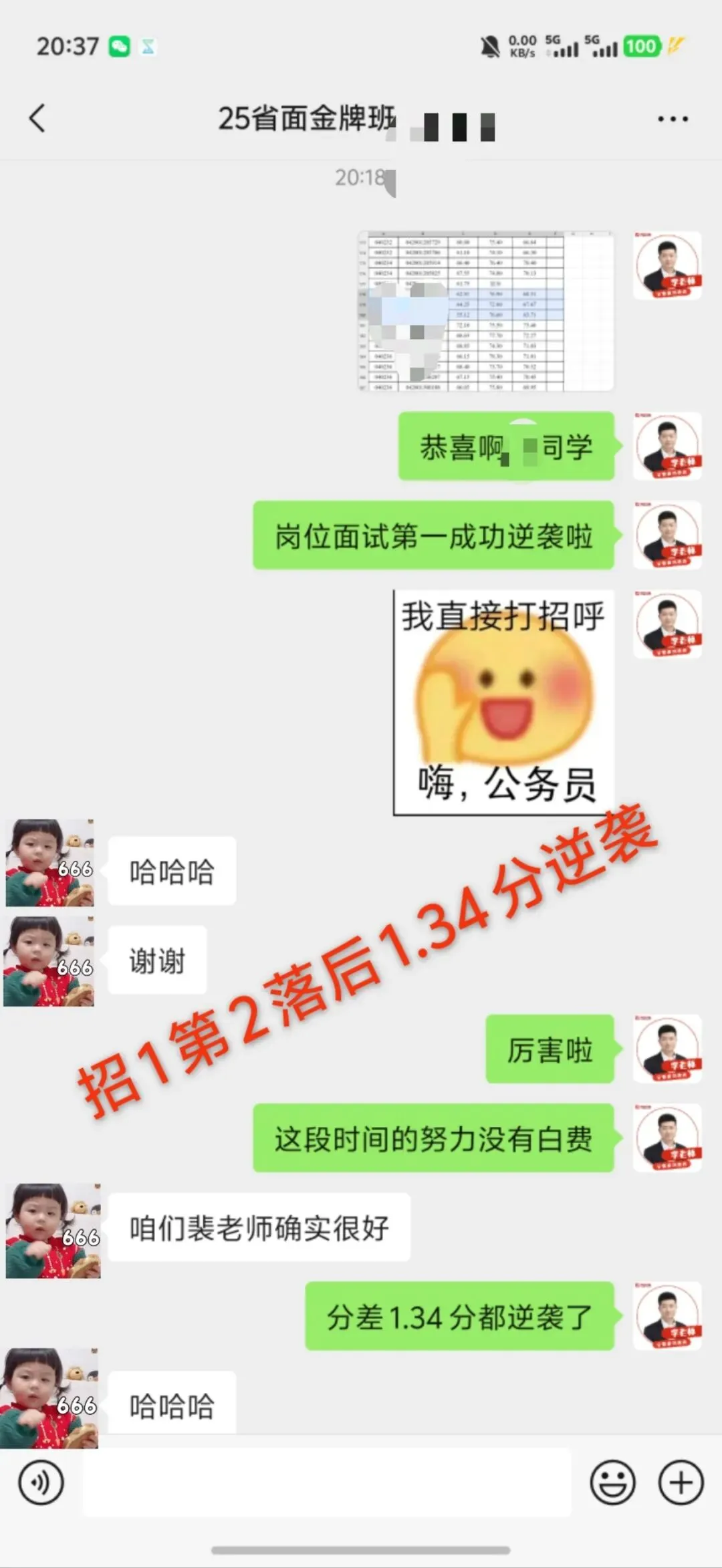 成绩将出:回忆21-25年安徽省考面试真题汇总 第13张 成绩将出:回忆21-25年安徽省考面试真题汇总 第13张