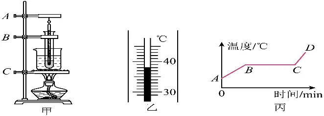 中考物理实验探究 第6张 中考物理实验探究 第6张