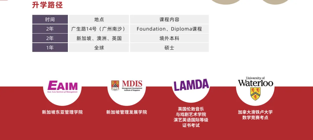 中考之后请查收丨新亚高级中学国际部新加坡班,低成本留学,学制短正规学校,升学无忧 第3张