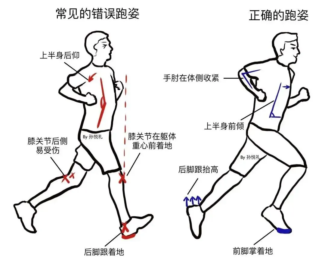 2026深圳中考体育考试高分攻略 第2张
