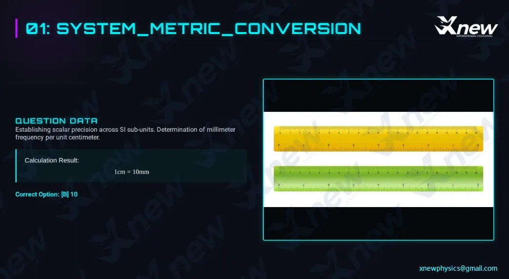 2026年物理碗竞赛真题+答案解析(完整版)免费领取! 第4张