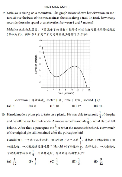 AMC8历年真题汇总(2000-2026)含答案解析 第21张