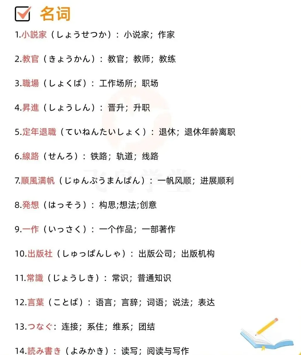 25年高考日语真题 | 完形填空 重点单词及相关表达整理 第3张