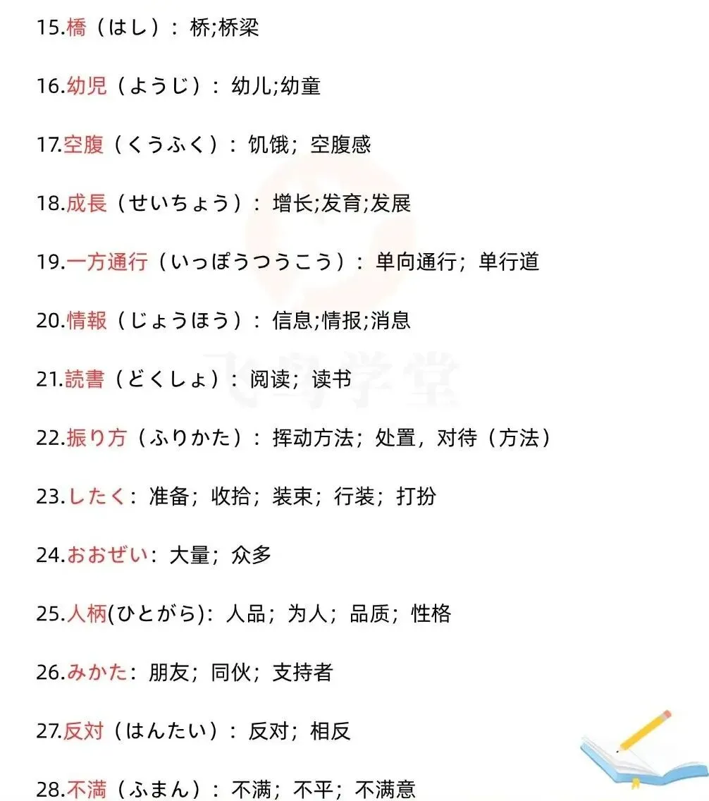 25年高考日语真题 | 完形填空 重点单词及相关表达整理 第4张