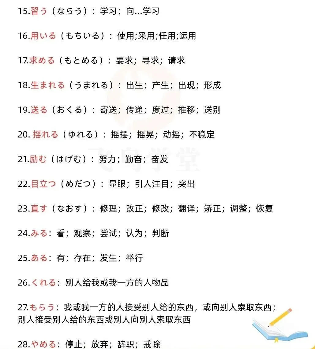 25年高考日语真题 | 完形填空 重点单词及相关表达整理 第6张