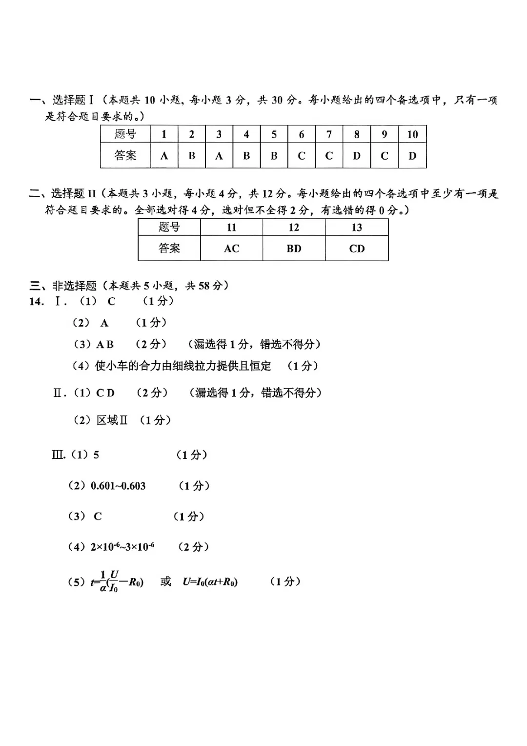 新卷速递:2604嘉兴二模物理试卷+答案 第9张 新卷速递:2604嘉兴二模物理试卷+答案 第9张