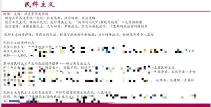 26人大考研真题评析与复盘:老808政治学类综合 第12张 26人大考研真题评析与复盘:老808政治学类综合 第12张