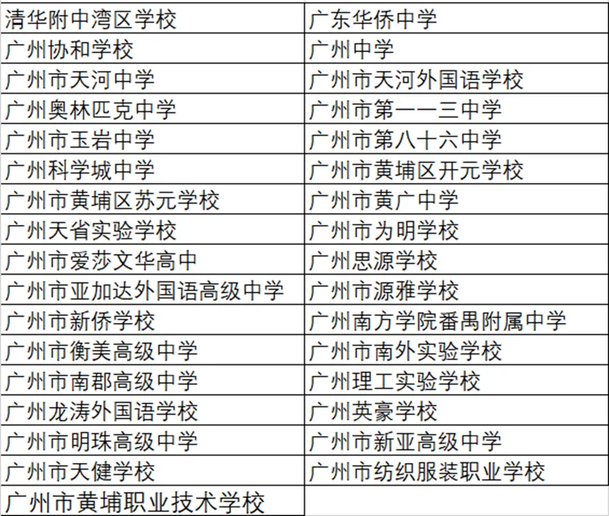 广州中考一模备考攻略新鲜出炉 中考系列咨询会重磅开启 第6张 广州中考一模备考攻略新鲜出炉 中考系列咨询会重磅开启 第6张