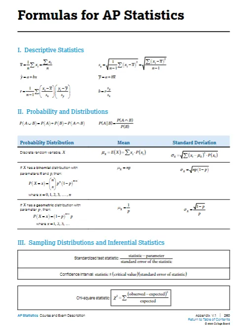 AP冲刺!AP考试40门真题+5分笔记+公式表,打包带走! 第6张 AP冲刺!AP考试40门真题+5分笔记+公式表,打包带走! 第6张