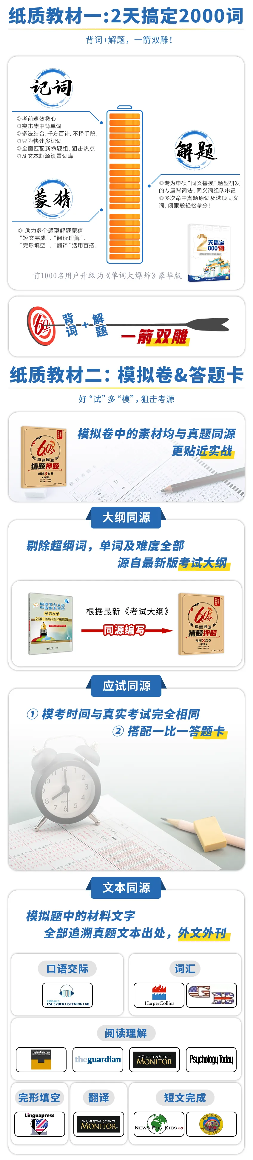 【冲刺教材搭配】2天搞定2000词+真题+蒙猜解题薄册子+作文模板字帖+猜题押题模拟卷→北大学霸教你用! 第6张