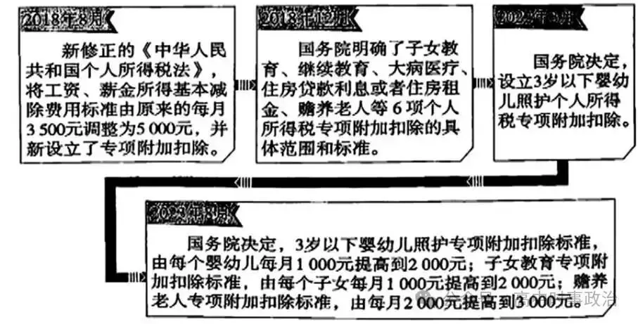 真题回看||2025年湖南高考真题及解析 第2张