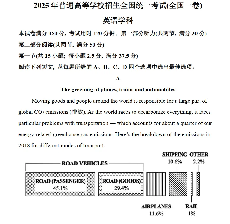 2025年四川省高考真题和答案解析(免费PDF下载可打印) 第6张 2025年四川省高考真题和答案解析(免费PDF下载可打印) 第6张