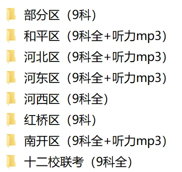 9科+答案!部分区2026届高三一模真题 第2张 9科+答案!部分区2026届高三一模真题 第2张