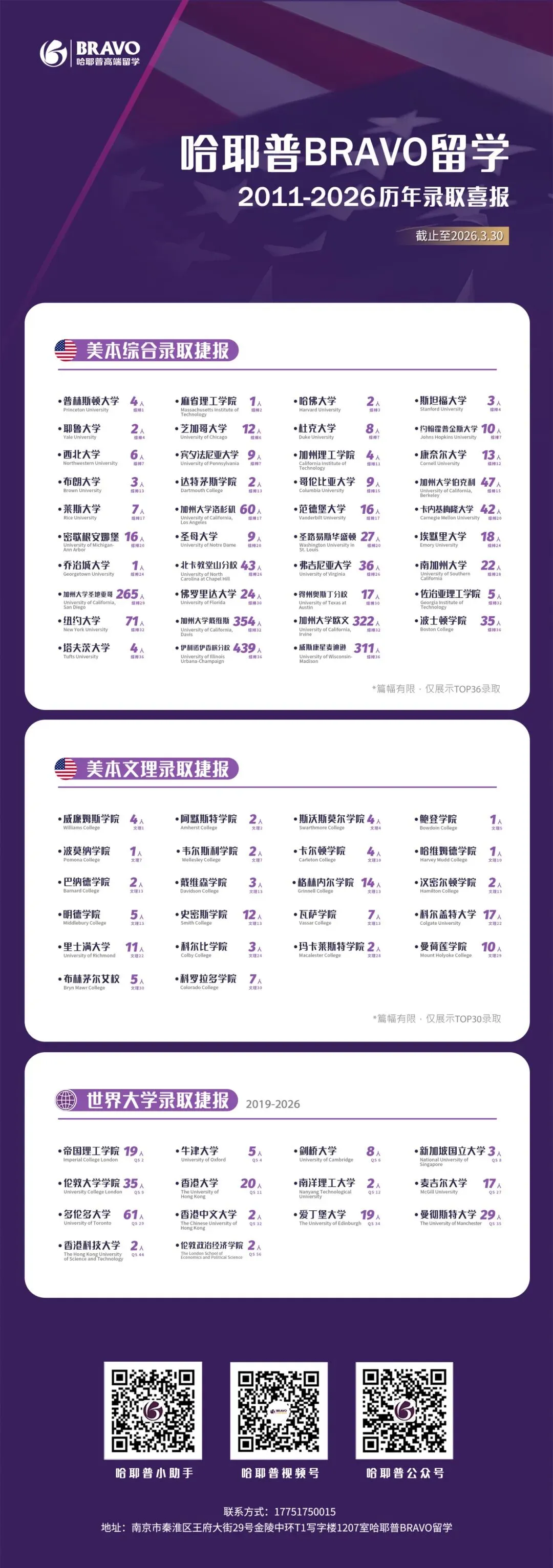 中考择校系列 | A-Level第三讲——就读体验和课程难点解析 第10张