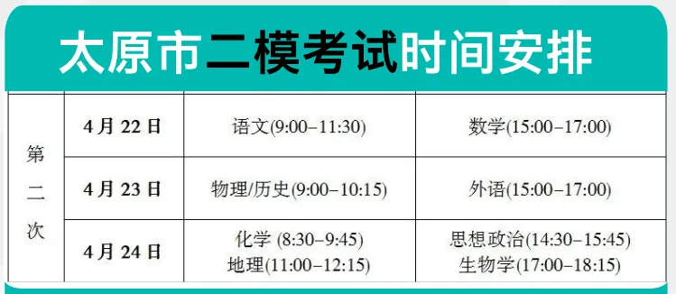 试题答案 | 高三模考真题下载 第5张