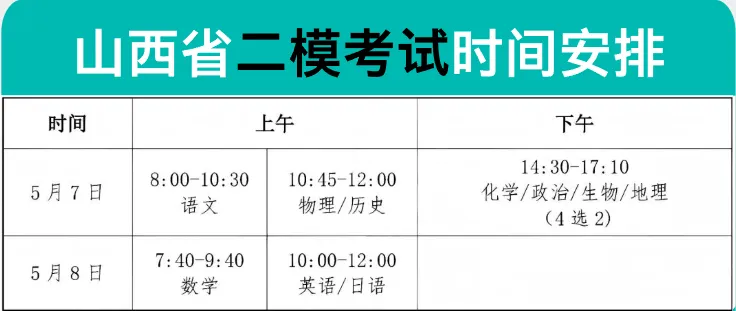 试题答案 | 高三模考真题下载 第6张