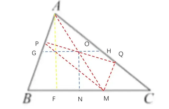 中考复习|6 年中考数学动点都考了啥(1) 第4张