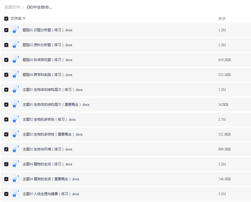 《初中生物会考》中考生物真题分类卷(大单元、大概念、新考法)(16个专题) 第1张 《初中生物会考》中考生物真题分类卷(大单元、大概念、新考法)(16个专题) 第1张