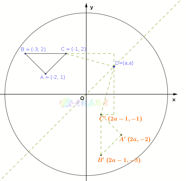 中考真题详解(31)2024高新区二诊B填压轴题 第3张 中考真题详解(31)2024高新区二诊B填压轴题 第3张