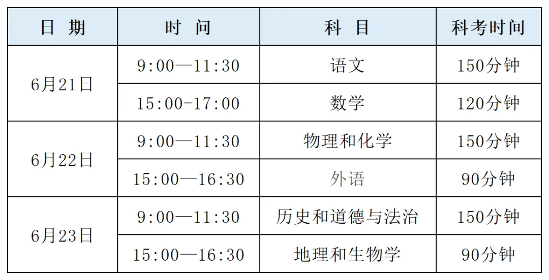 2026大连中考考试时间、志愿填报、录取批次安排! 第3张