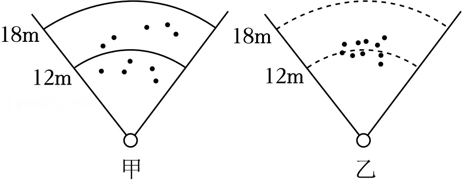2026年安徽省中考数学模拟信息试卷(二) 第7张