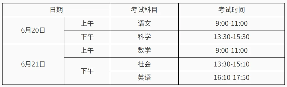 中考时间提前1天!台州四地2026年中考政策出炉! 第5张