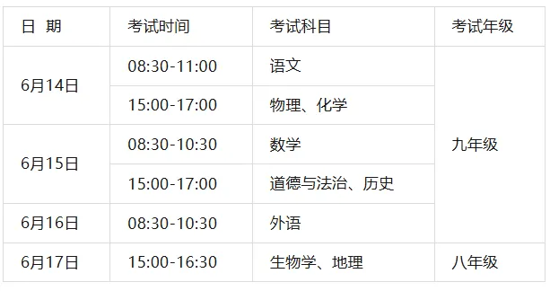 2026年芜湖中考各科考试时间及分数! 第4张