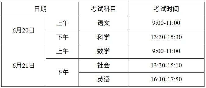 中考时间提前1天!台州四地2026年中考政策出炉! 第6张