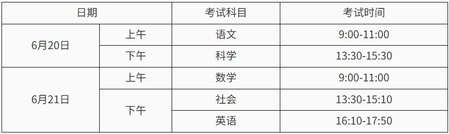 中考时间提前1天!台州四地2026年中考政策出炉! 第8张