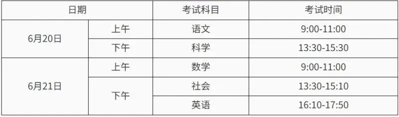 中考时间提前1天!台州四地2026年中考政策出炉! 第12张