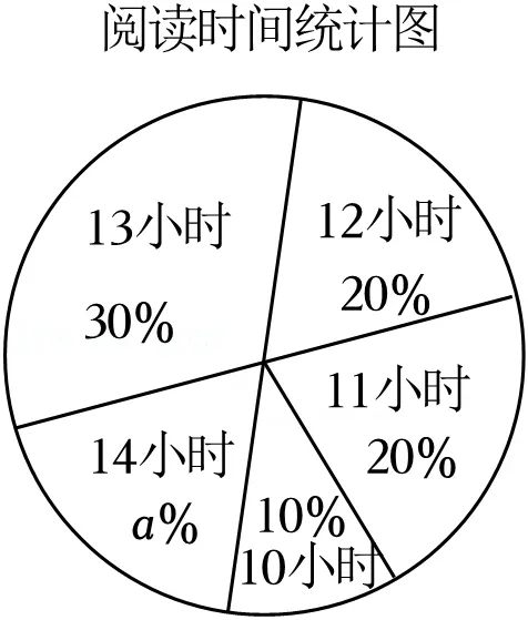 2026年安徽省中考数学模拟信息试卷(二) 第33张